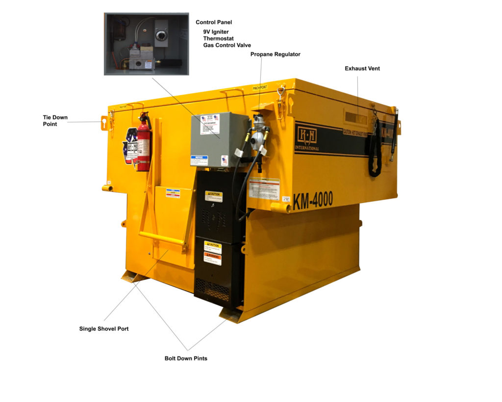 Details of the KM 4000S asphalt hotbox reclaimer are shown here.
